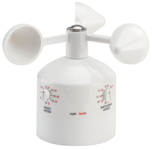 Wind-Clik - Adjustable Wind Control